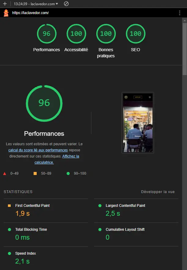 Score Lighthouse Mobile du site Laclavedor.com